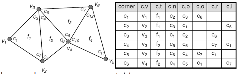 width=500