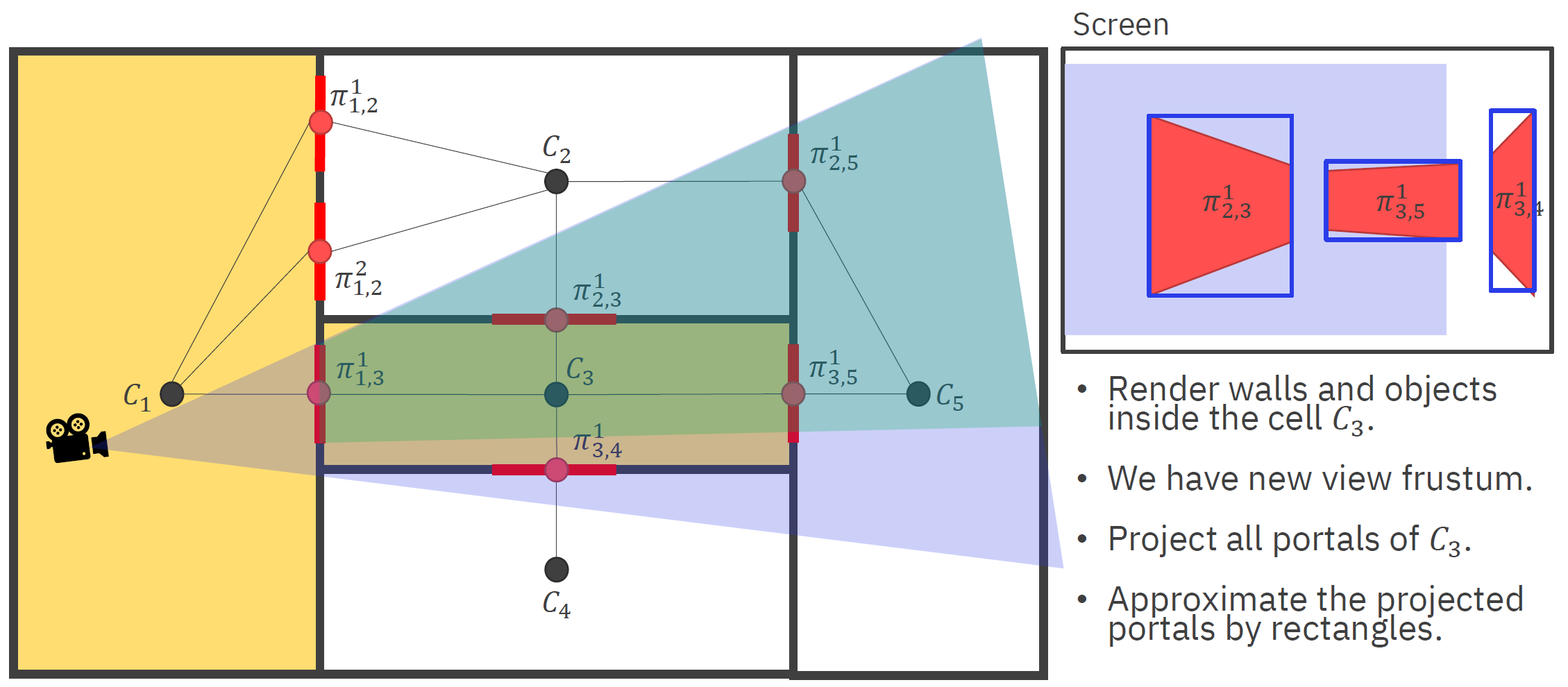 width=800