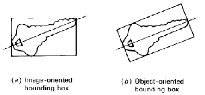 width=300