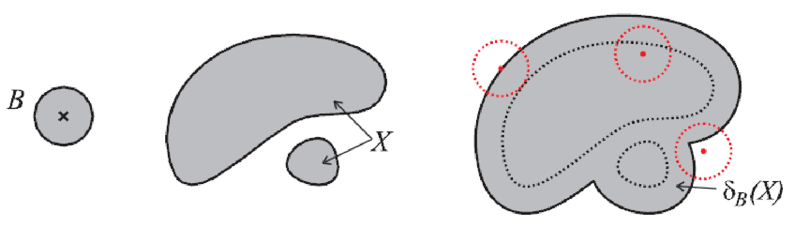 width=400