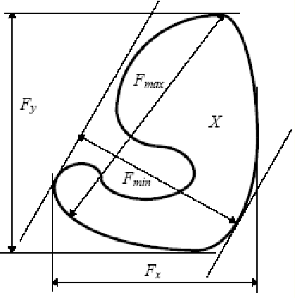 width=300