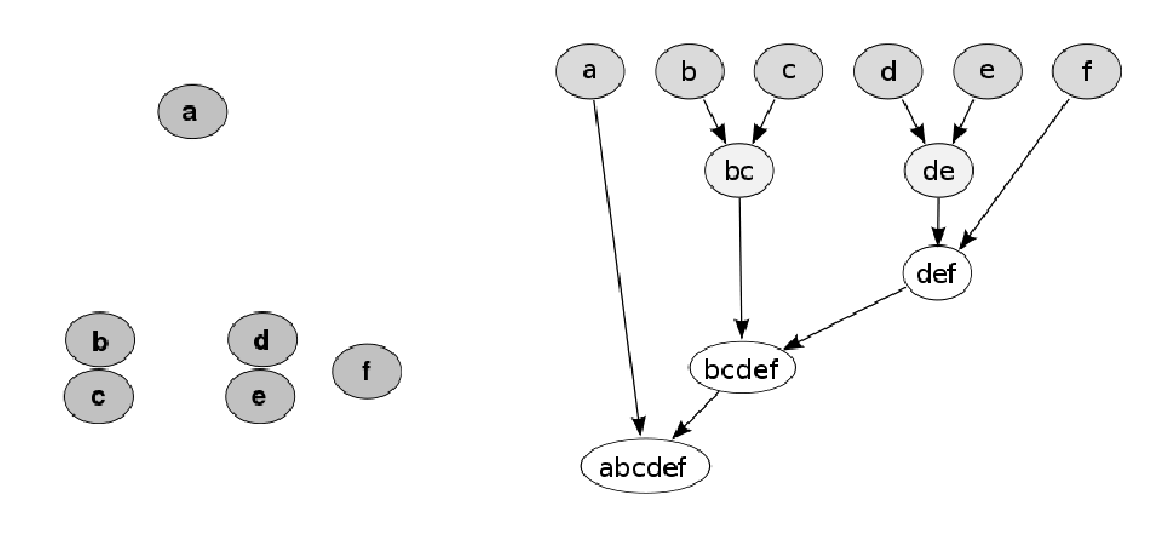 width=300
