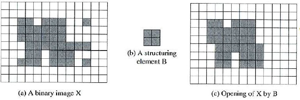 width=400