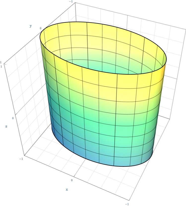 width=200