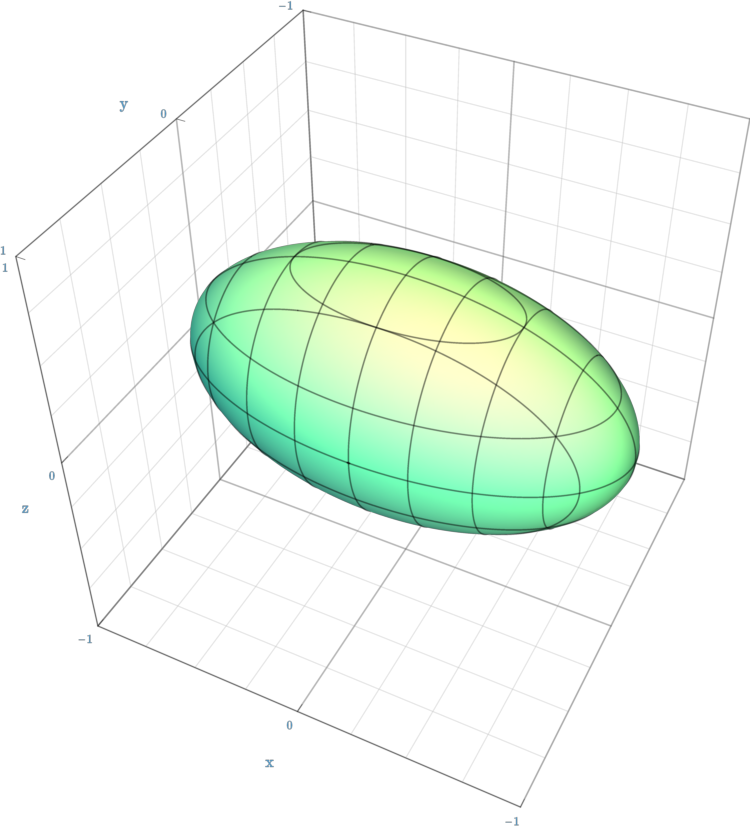 width=200