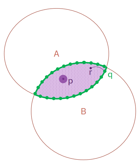 width=200