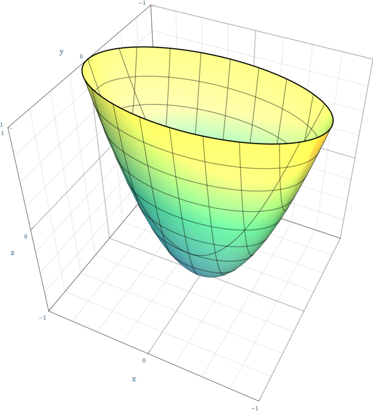 width=200