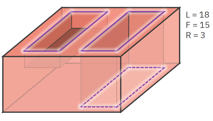 width=200rem