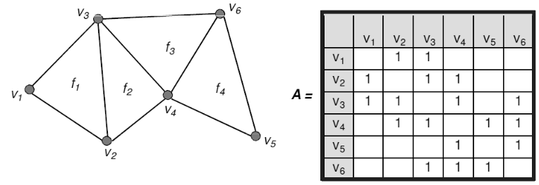width=500