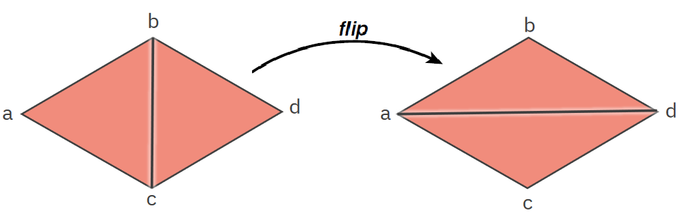 width=400