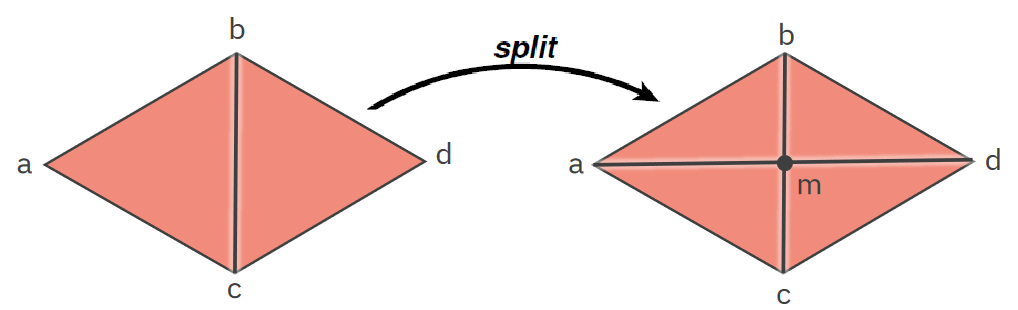 width=400