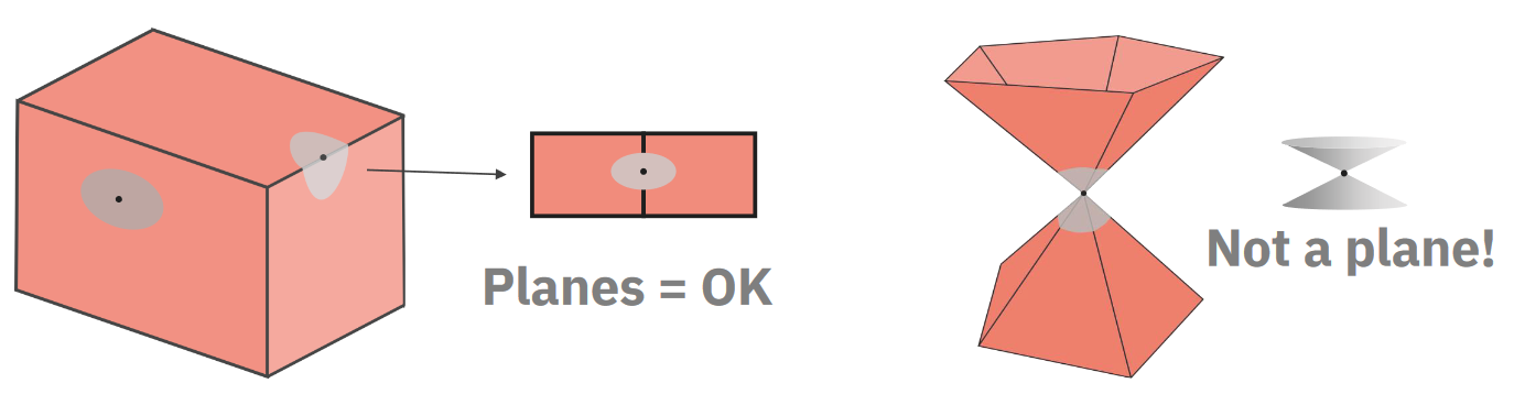 width=100%