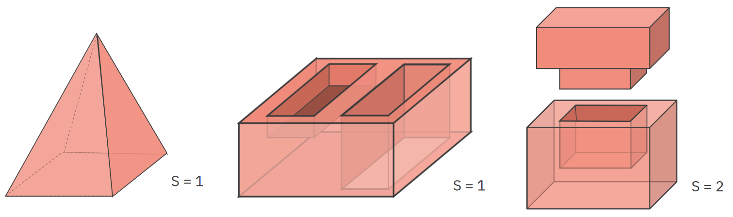 width=500rem