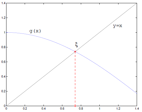 width=400
