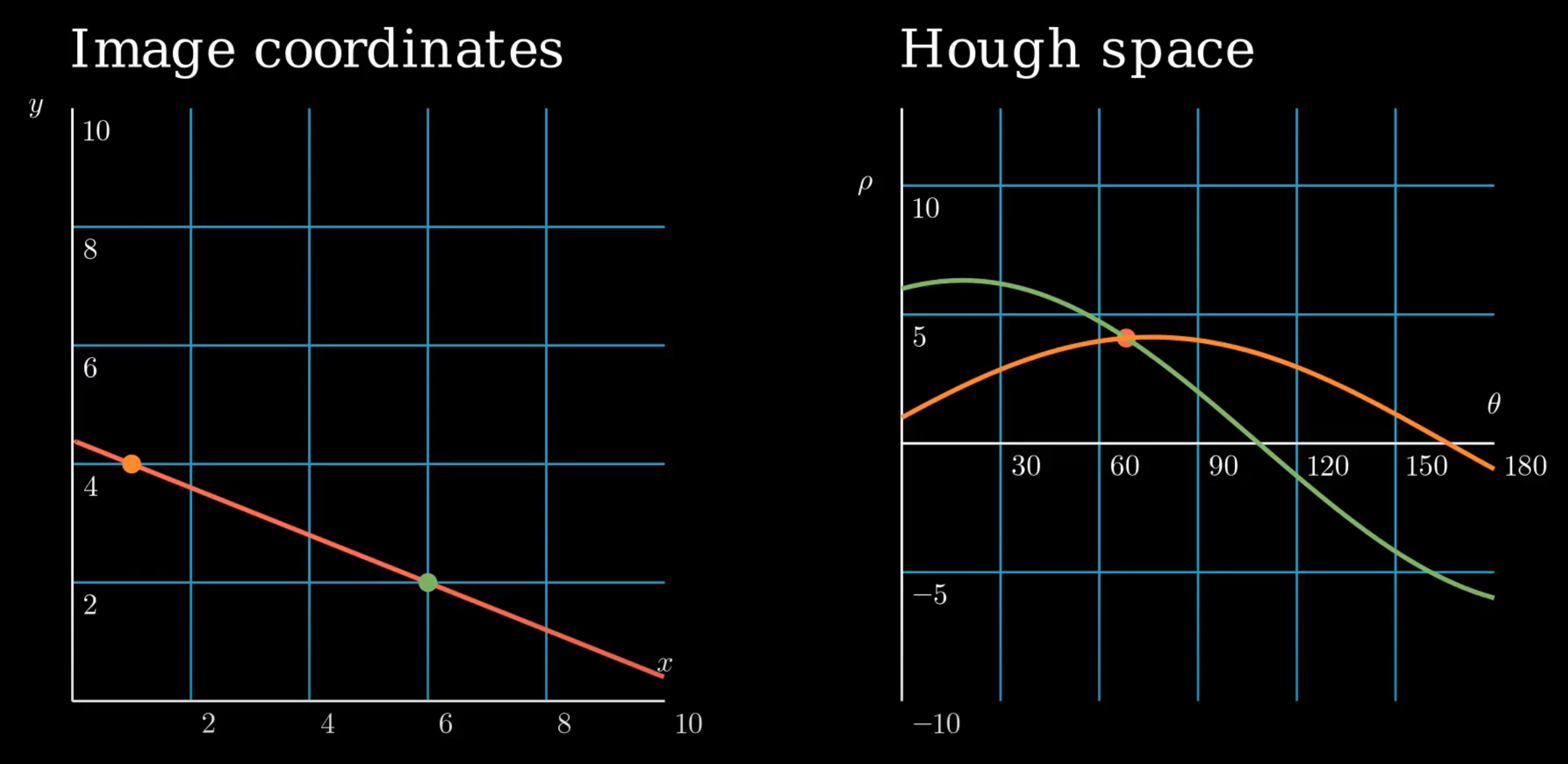 width=600
