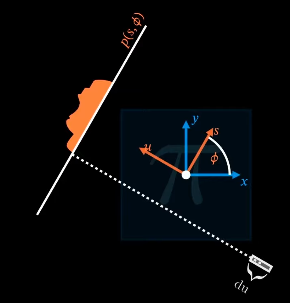 width=500