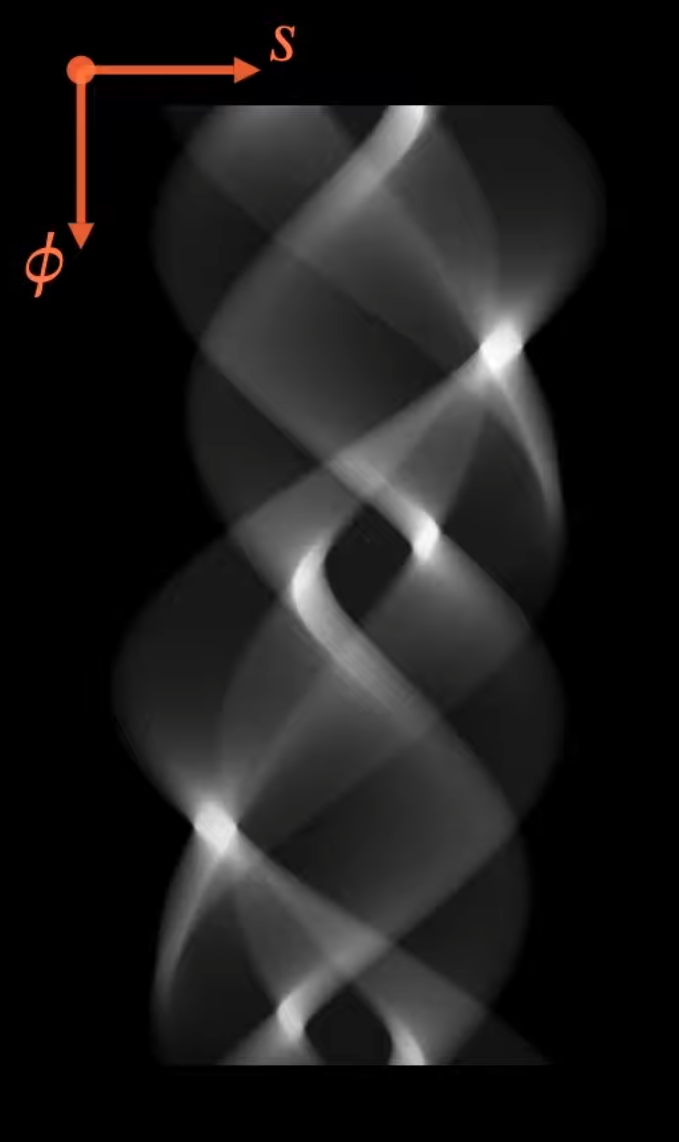 width=300