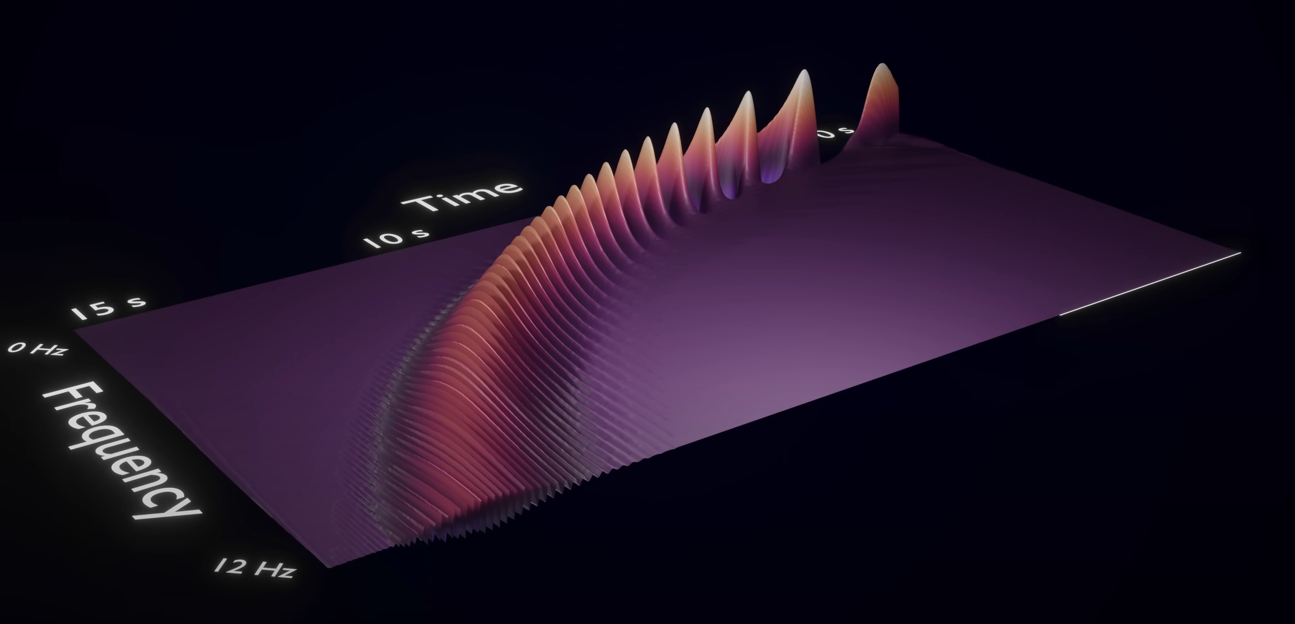 width=500
