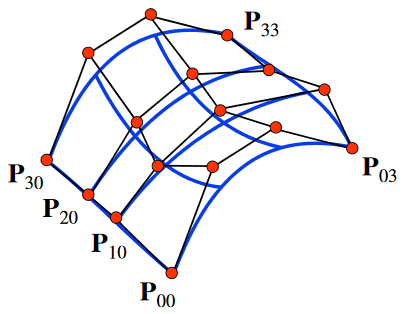 width=400