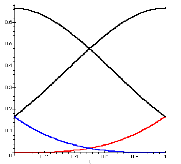 width=400