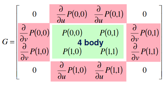 width=300