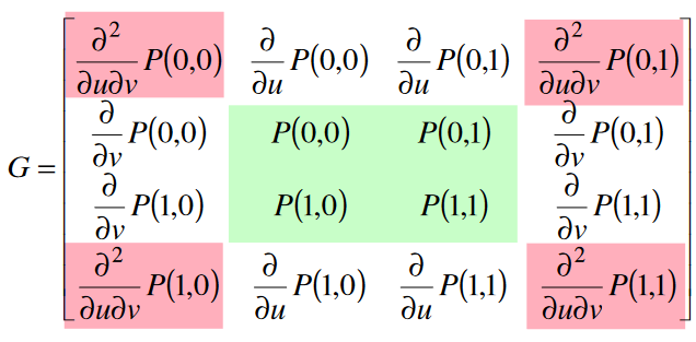width=300